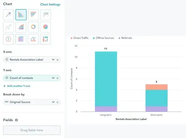 associations-report