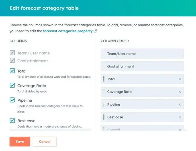 edit-forecast-category-table