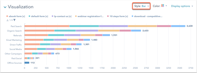 reports-visualization-bar