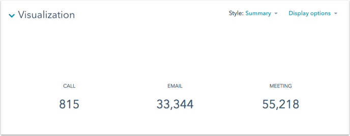 reports-visualization-summary