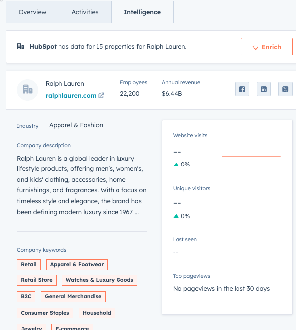 intelligence Tab - Company Info