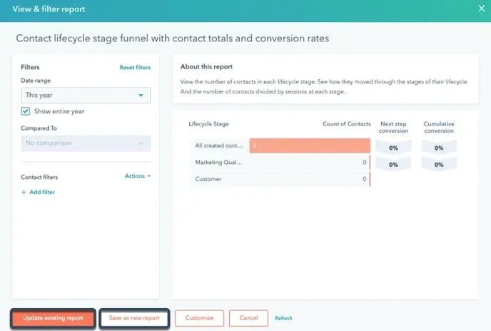 update-existing-report-dashboard