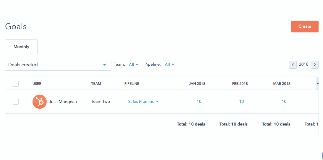 measurement-type-team-dropdown